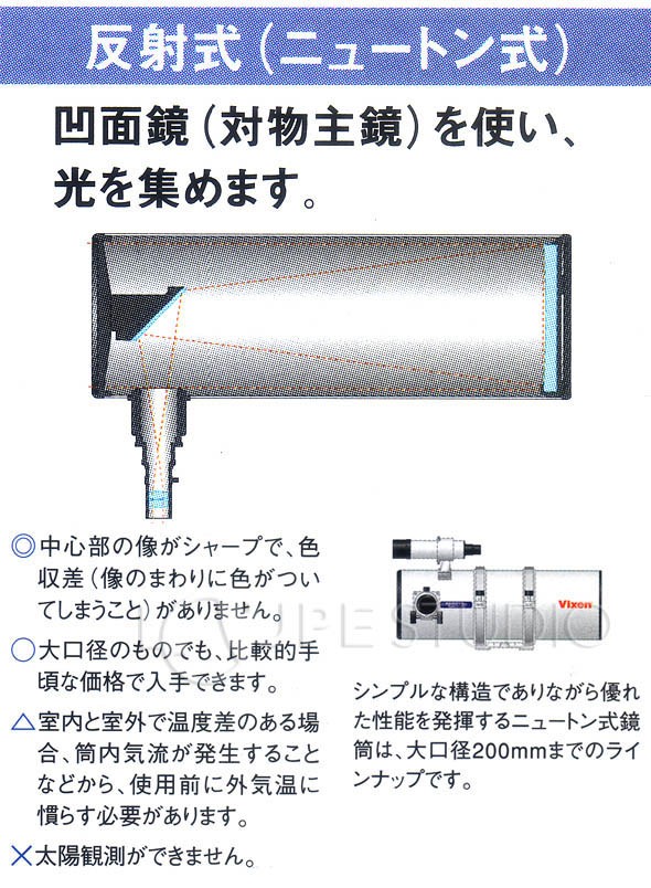 反射(ニュートン)式