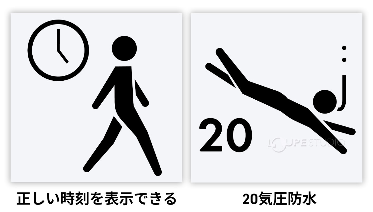 20気圧防水 