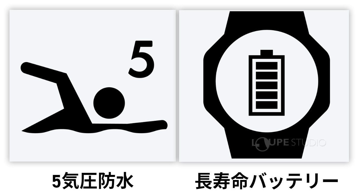 5気圧防水