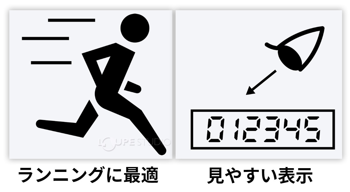 ランニングに最適