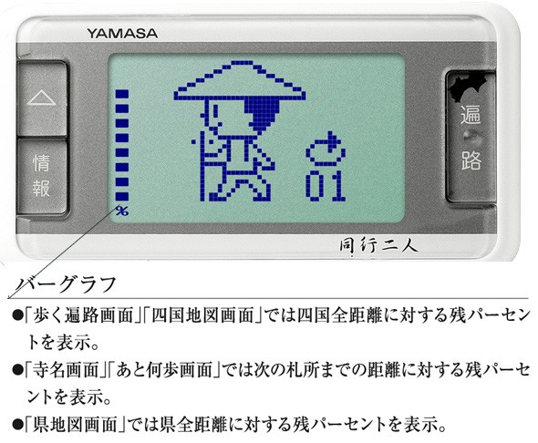 山佐時計計器 万歩計 ゲーム ヤマサ 歩数計 小型 ダイエット