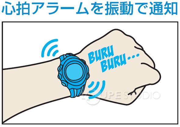 心拍アラーム