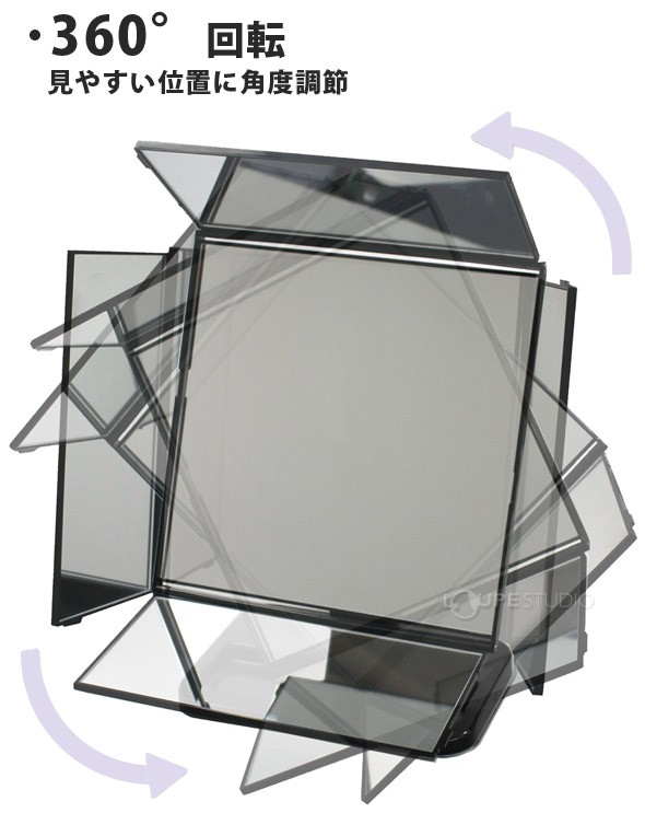 360°回転 
