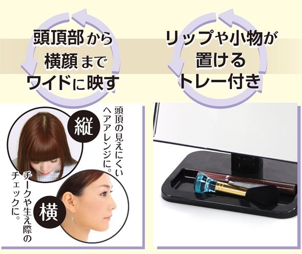 頭頂部から横顔までワイドに映す 