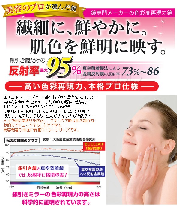 be clearシリーズ 