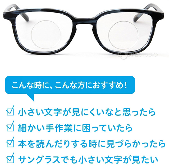 使用イメージ 