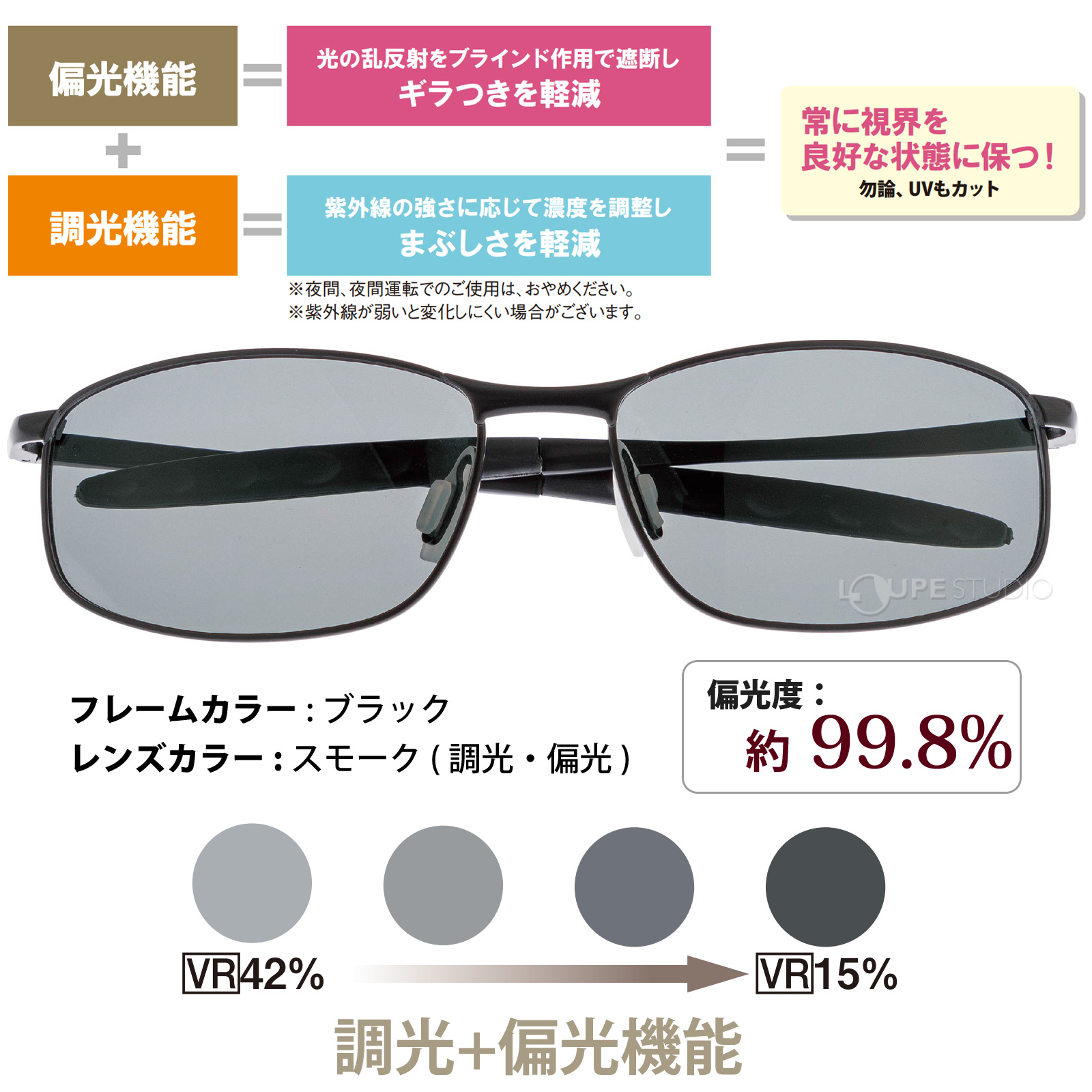 スモーク(調光・偏光) 