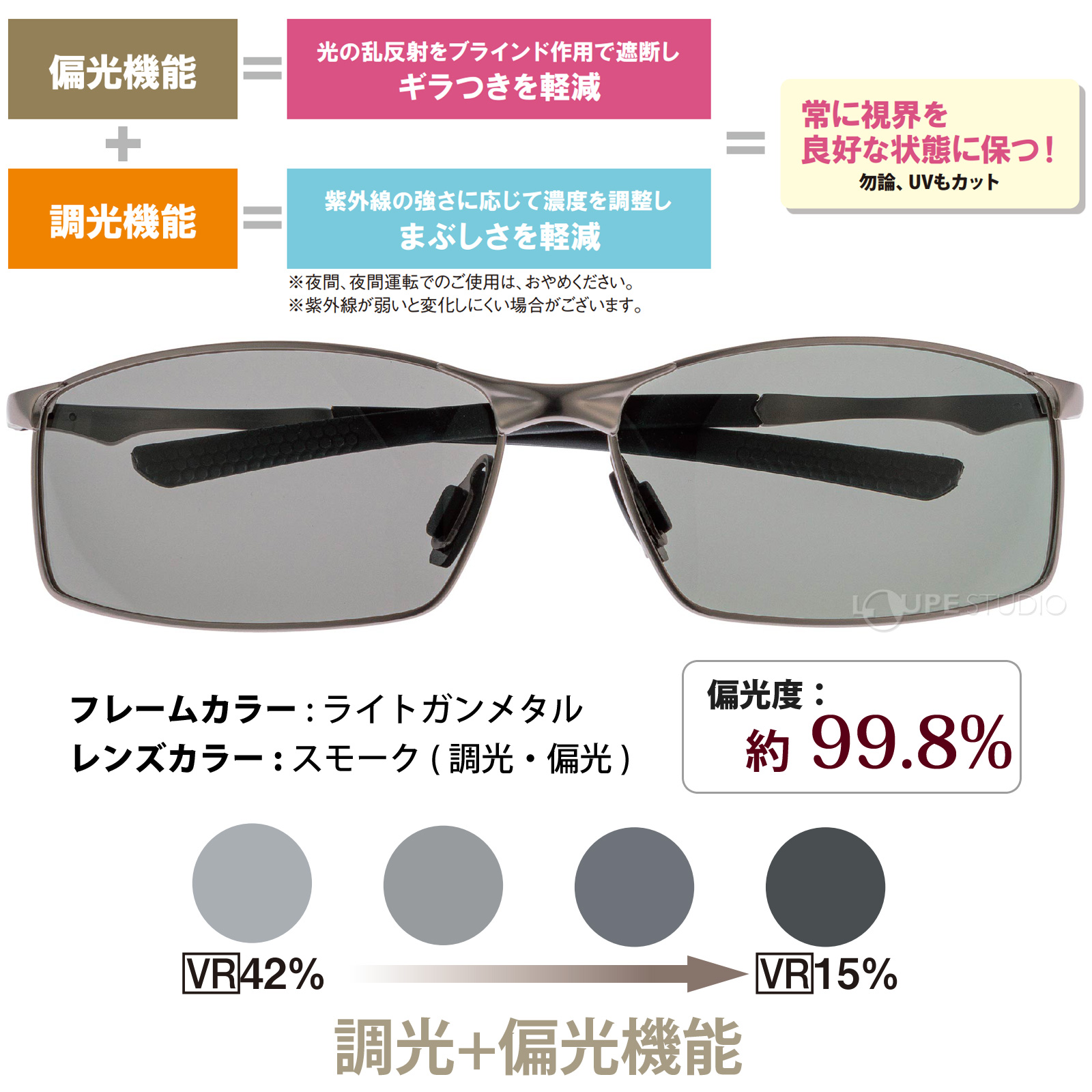 スモーク(調光・偏光) 