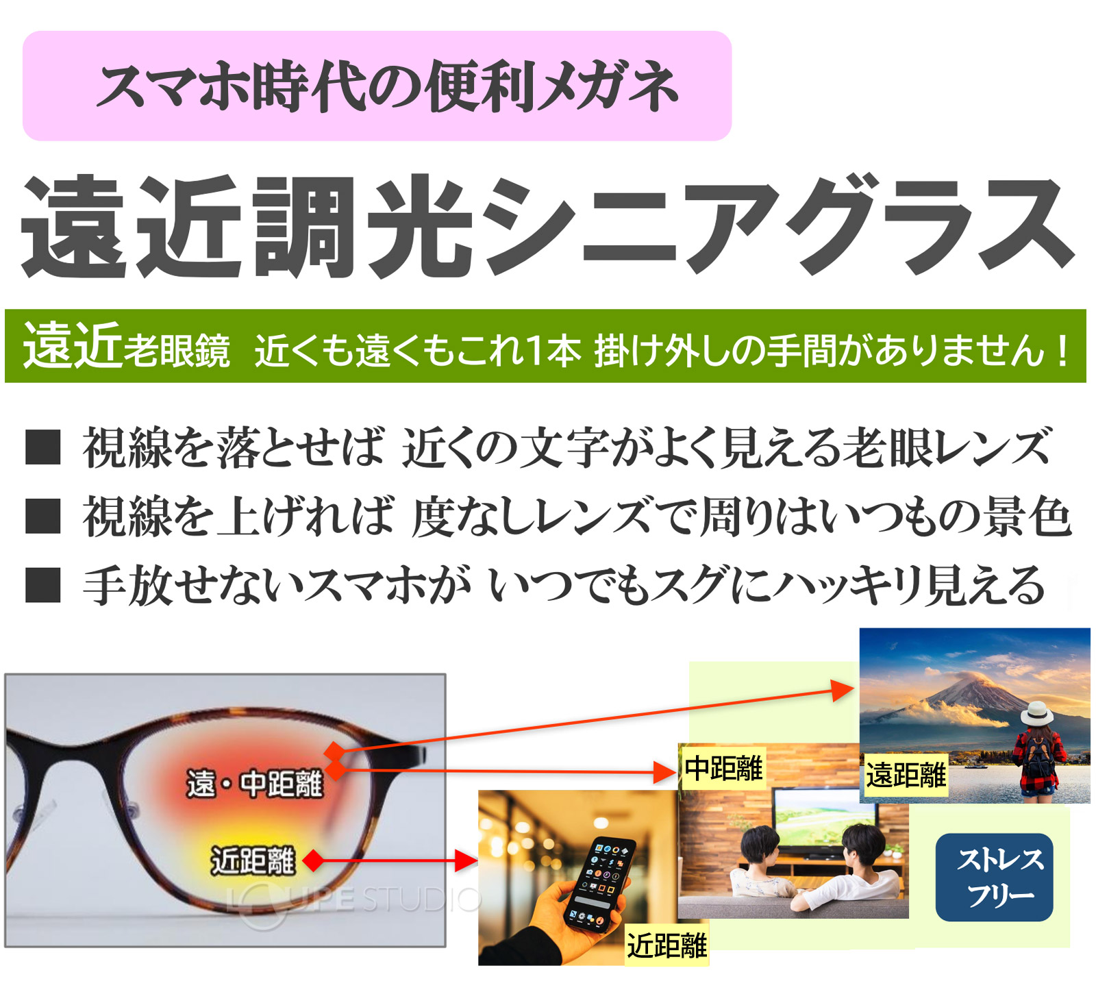 遠近調光シニアグラス 