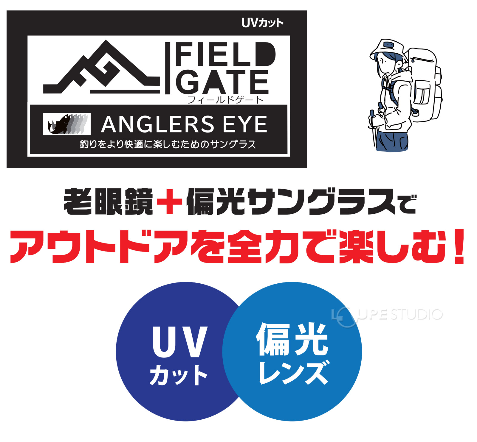 老眼鏡+偏光サングラス 