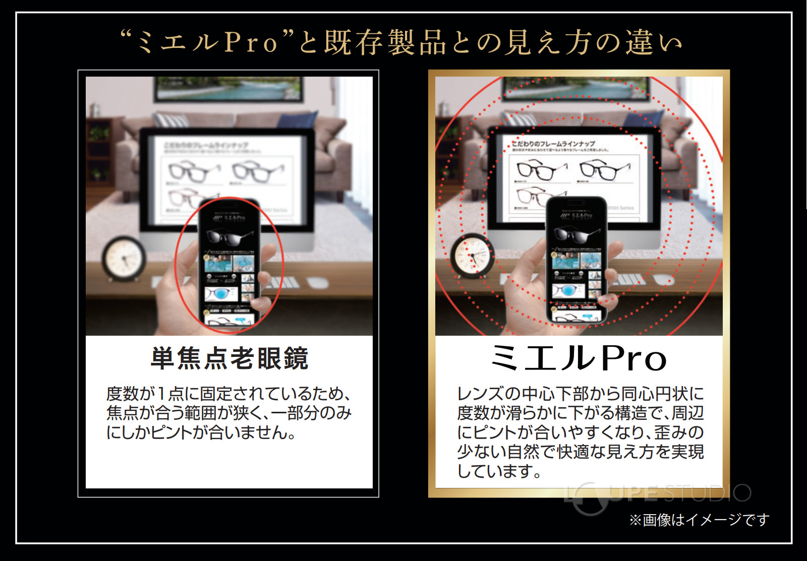 "ミエルpro"と既存製品との見え方の違い