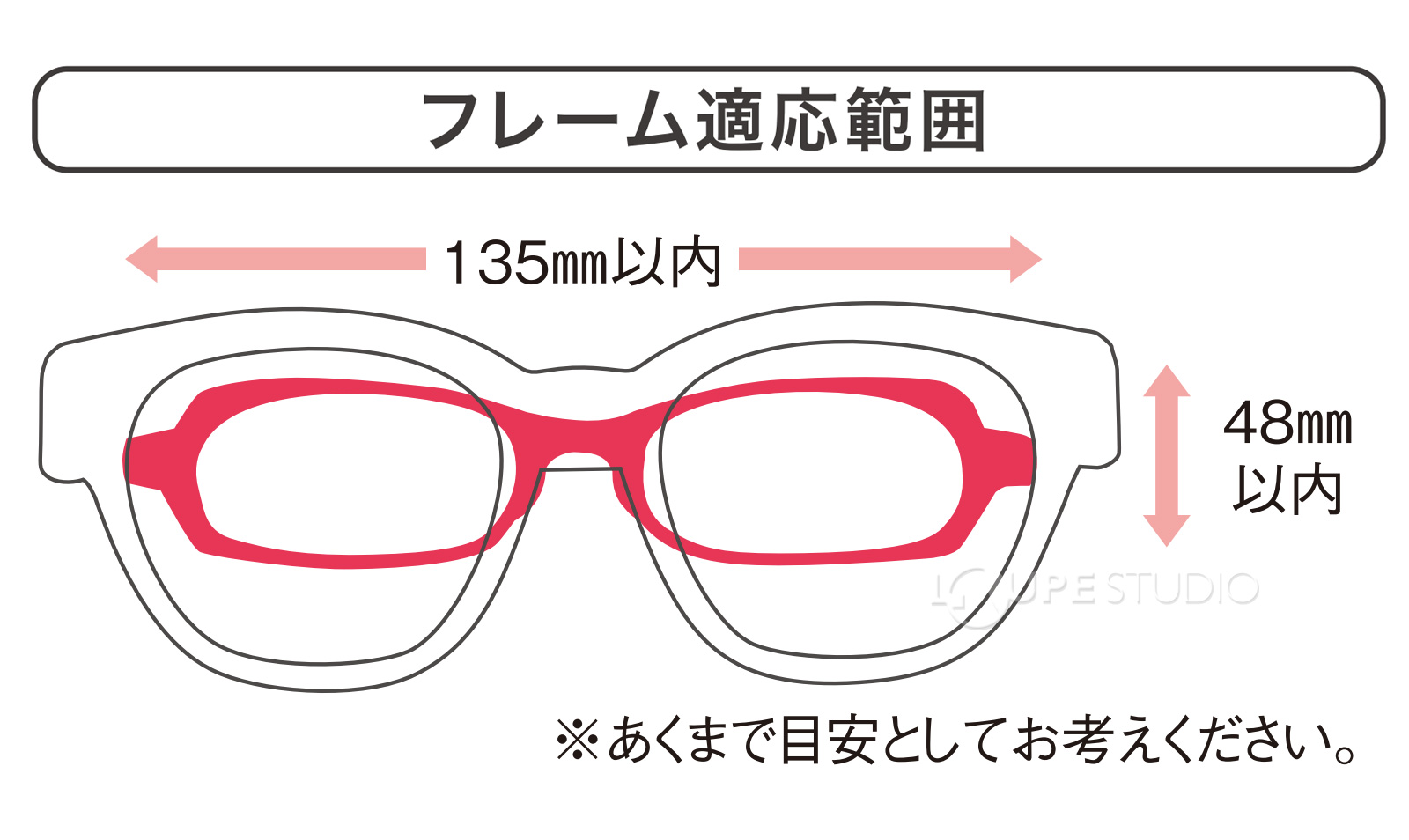 フレーム適応範囲 