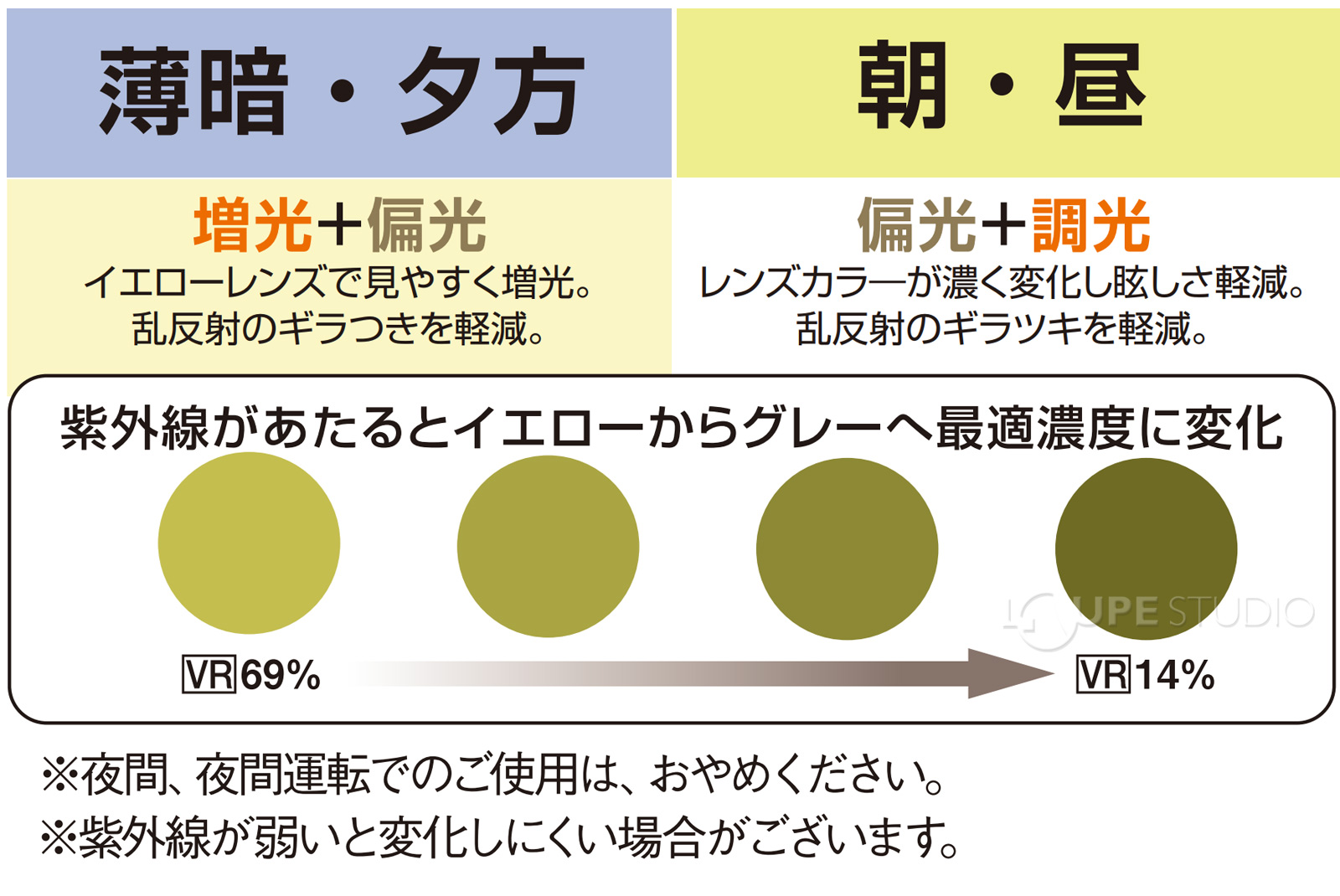 イエロースモーク 
