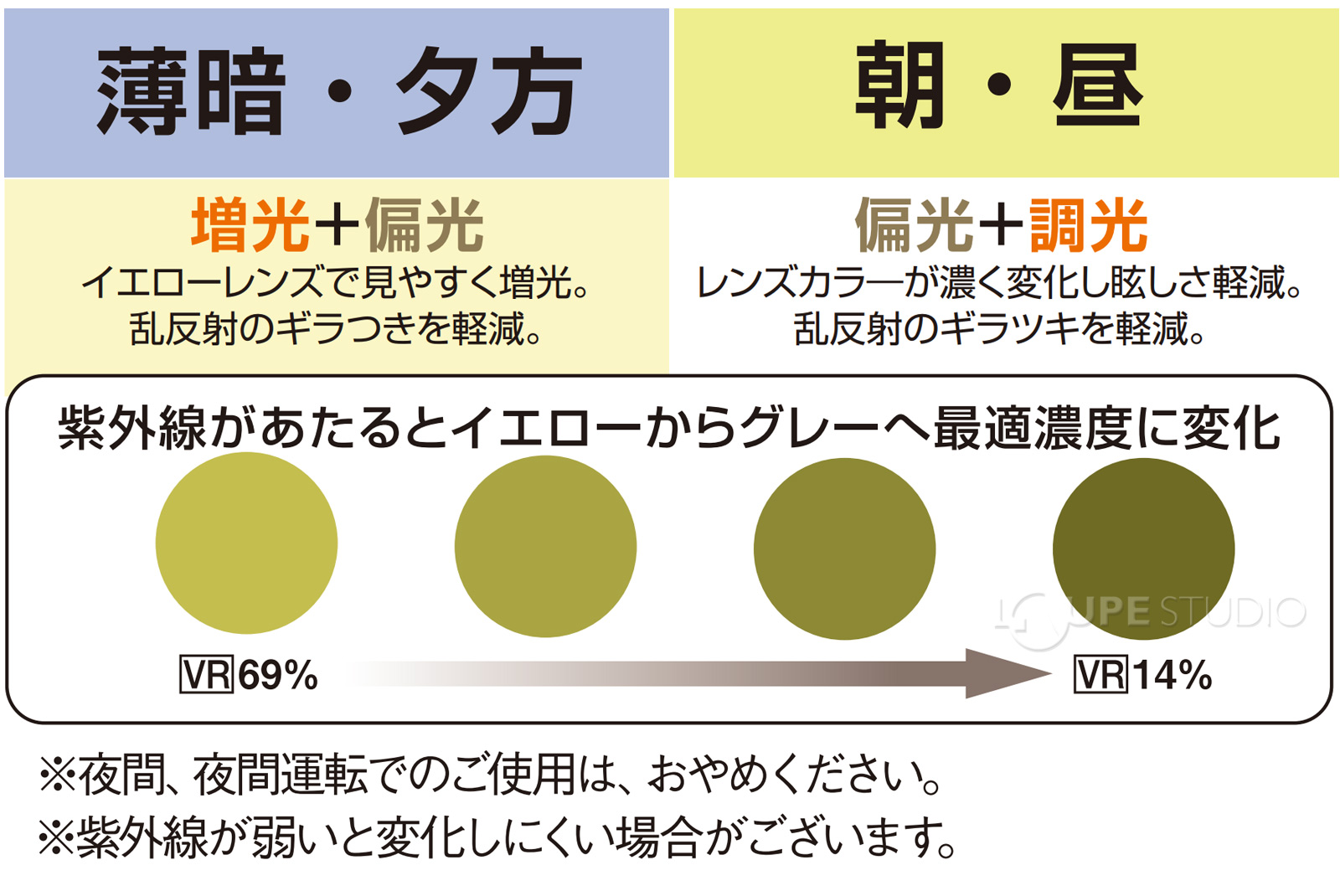 イエロースモーク 