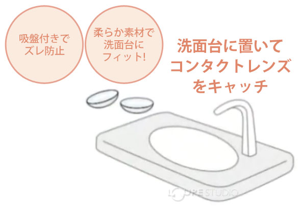 洗面台に置いてコンタクトレンズをキャッチ 