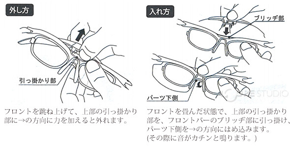 外し方と入れ方 