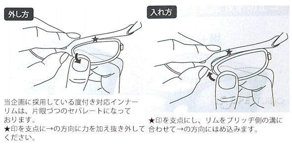 外し方と入れ方 