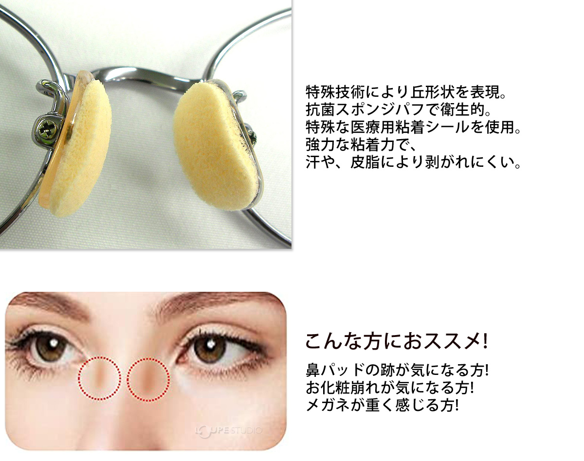 使用イメージ