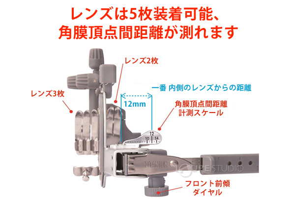 レンズは5枚装着可能 