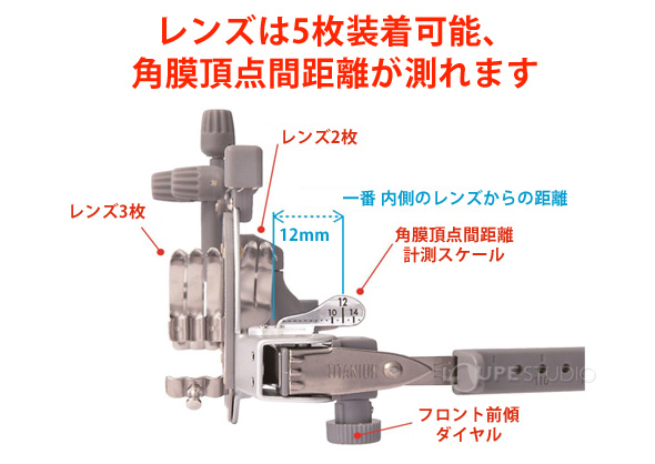 レンズは5枚装着可能 