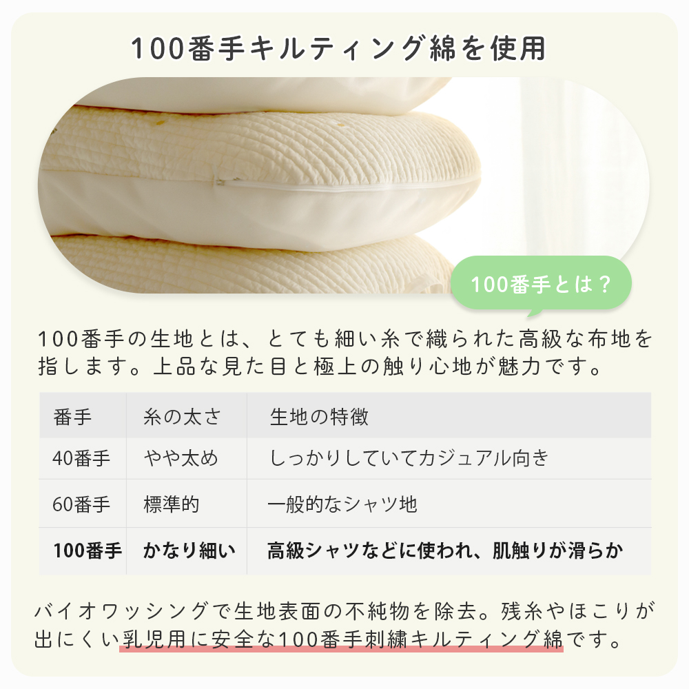 吐き戻し軽減 授乳クッション 吐き戻し防止 クッション 赤ちゃん 枕 吐き戻し防止枕 ベビー枕 新生児 ベビー ベッド 傾斜 背中スイッチ イブル bebenuvoの画像