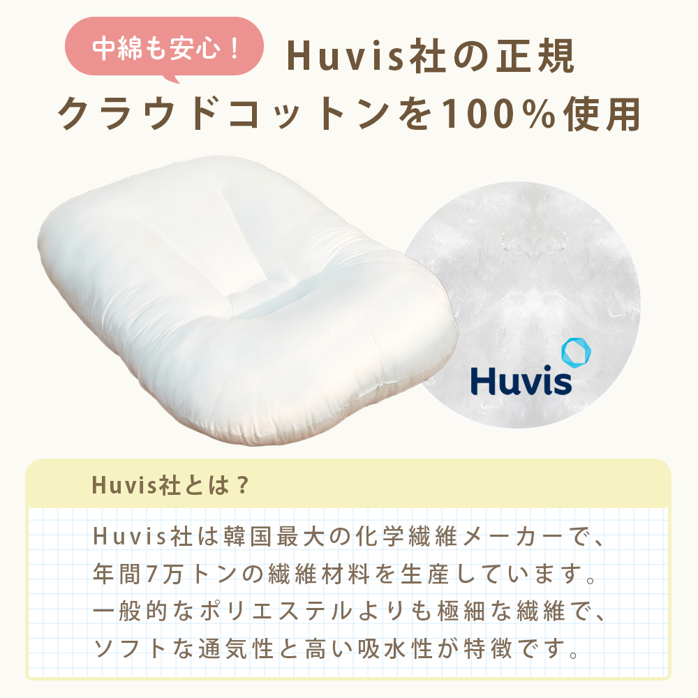 吐き戻し軽減 授乳クッション 吐き戻し防止 クッション 赤ちゃん 枕 吐き戻し防止枕 ベビー枕 新生児 ベビー ベッド 傾斜 背中スイッチ イブル bebenuvoの画像