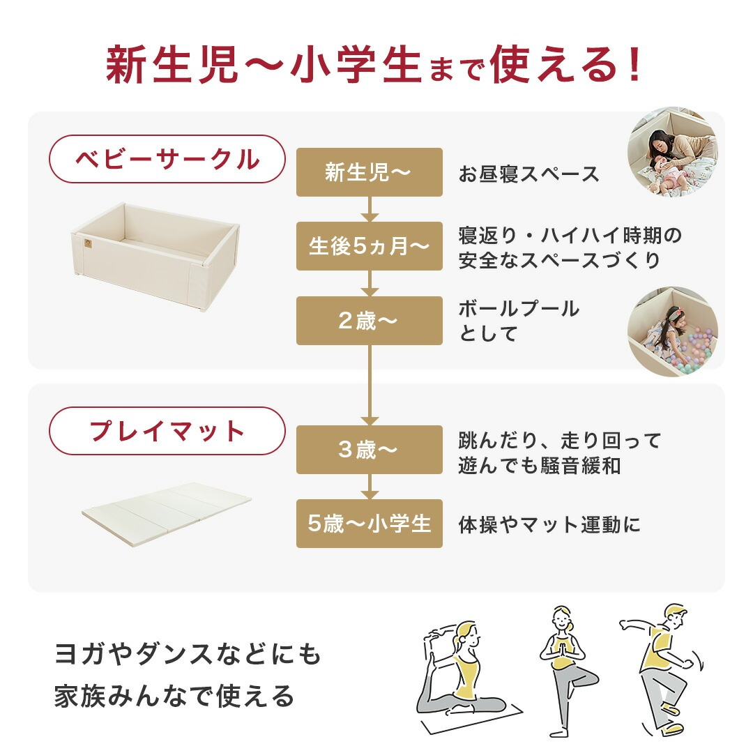 popomi ベビーサークル 折りたたみ サークルマット プレイマット