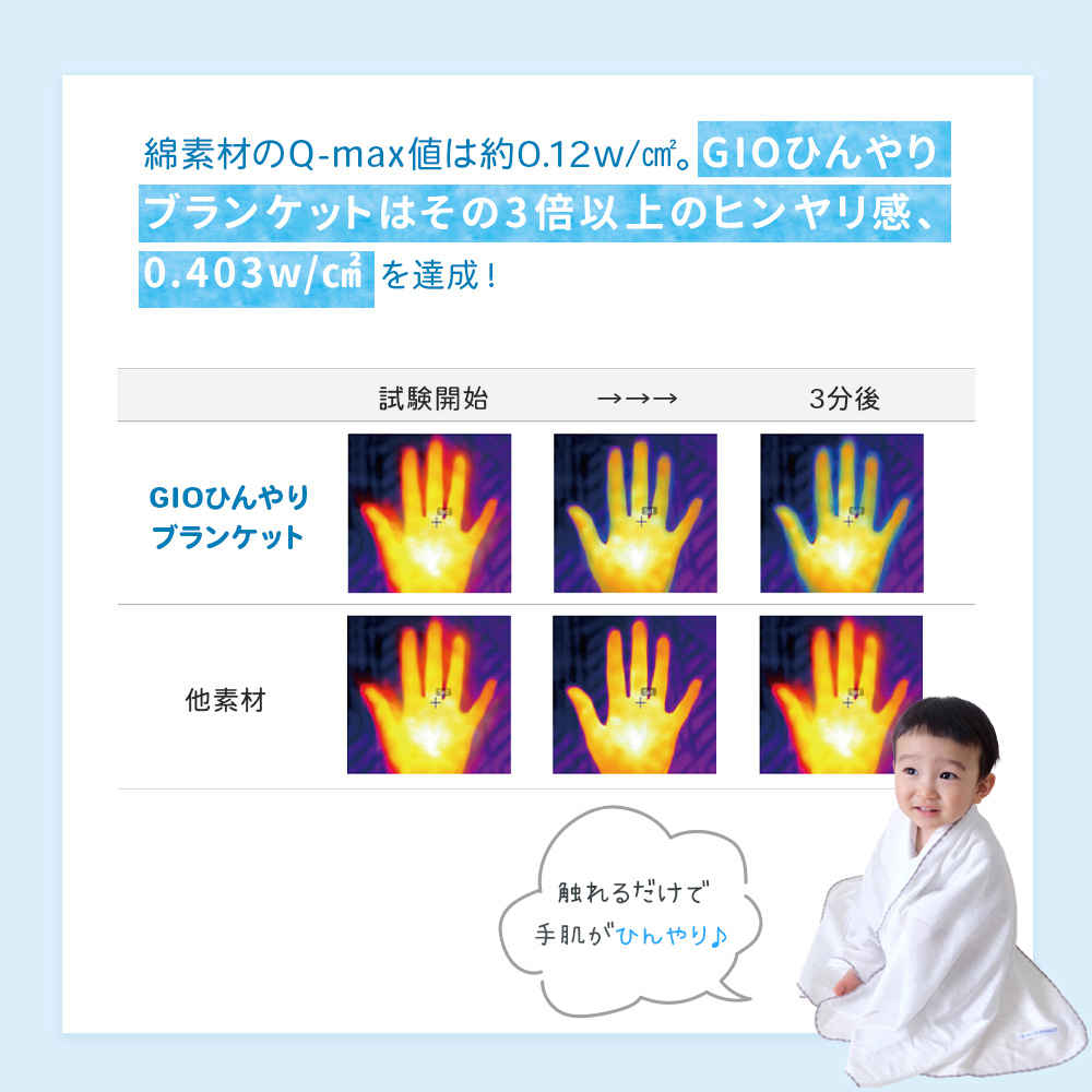 ベビー ブランケット ひんやり 赤ちゃん 新生...の詳細画像4