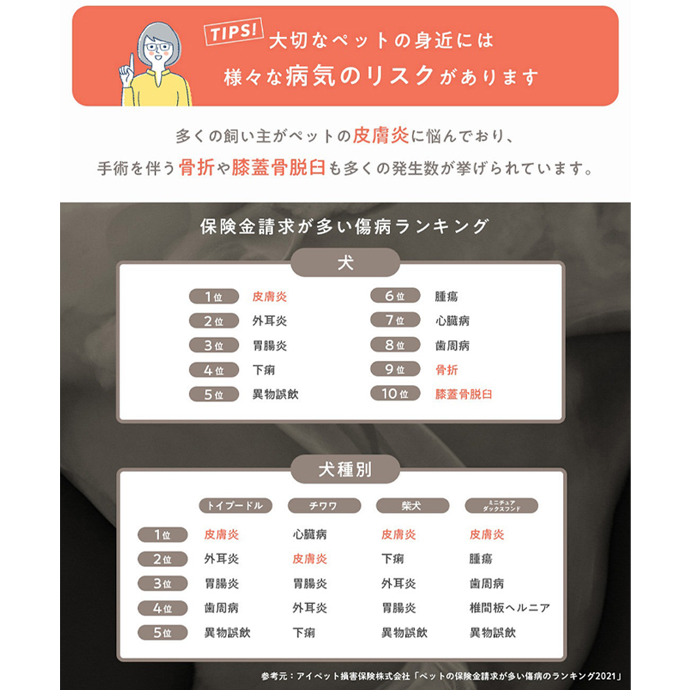 ペットマット 防水 犬 猫 滑り止め PVC ...の詳細画像5