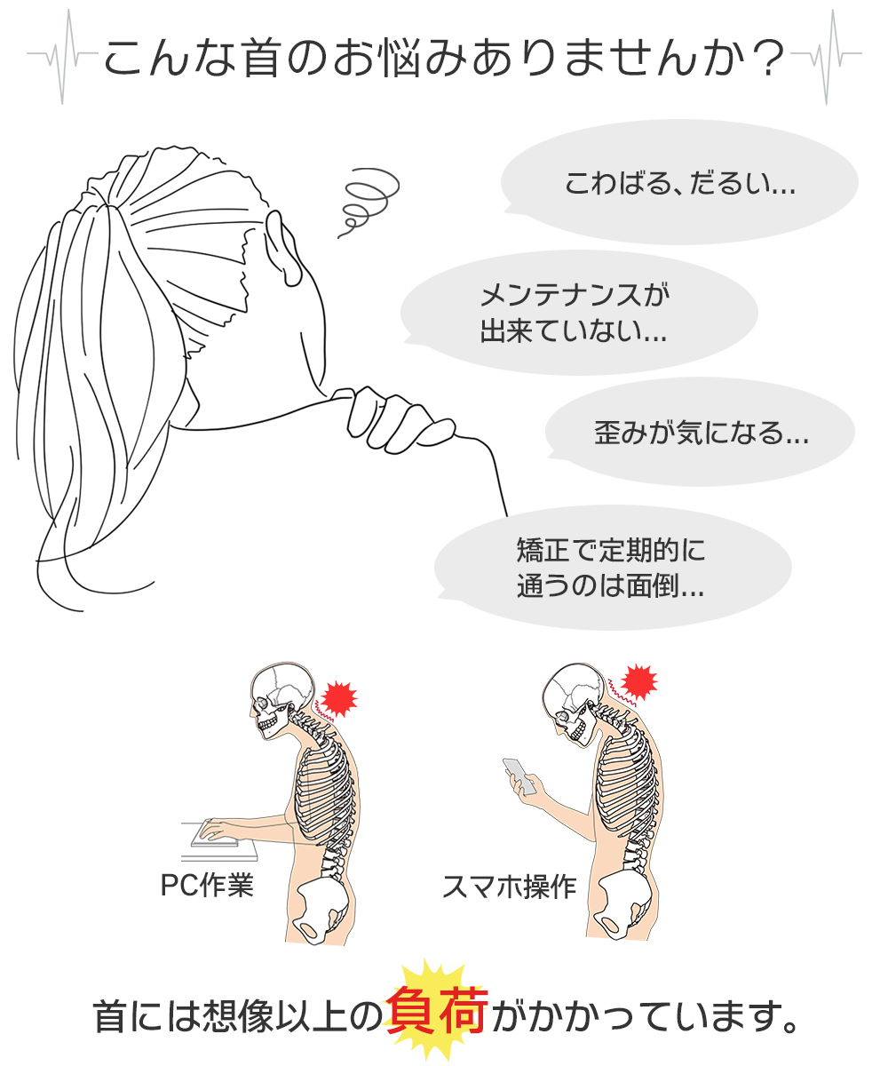 日本製 首 姿勢矯正 ネックストレッチャー プレミアム ストレッチ