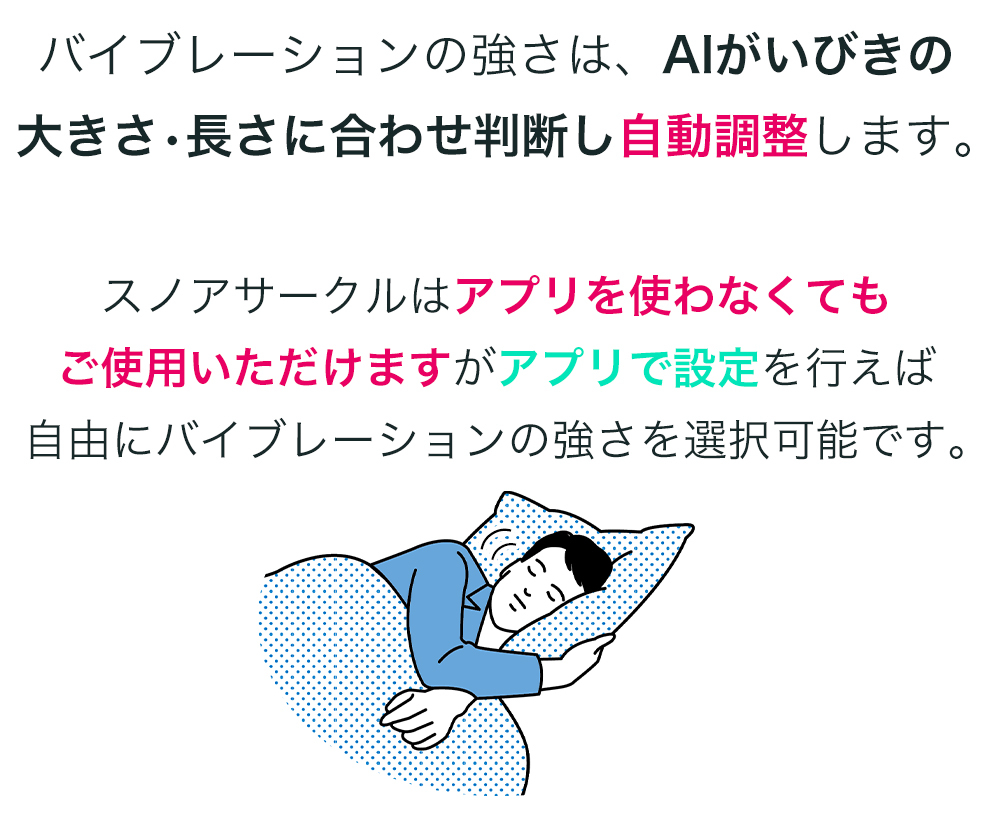 いびき防止グッズ いびき グッズ いびき防止 いびき対策 グッズ いびき 治し方 いびき軽減 スノアサークル Snore Circle PLUS  YA1323 プレゼント :snorecircle-ya1323-1:三豊ストア - 通販 - Yahoo!ショッピング