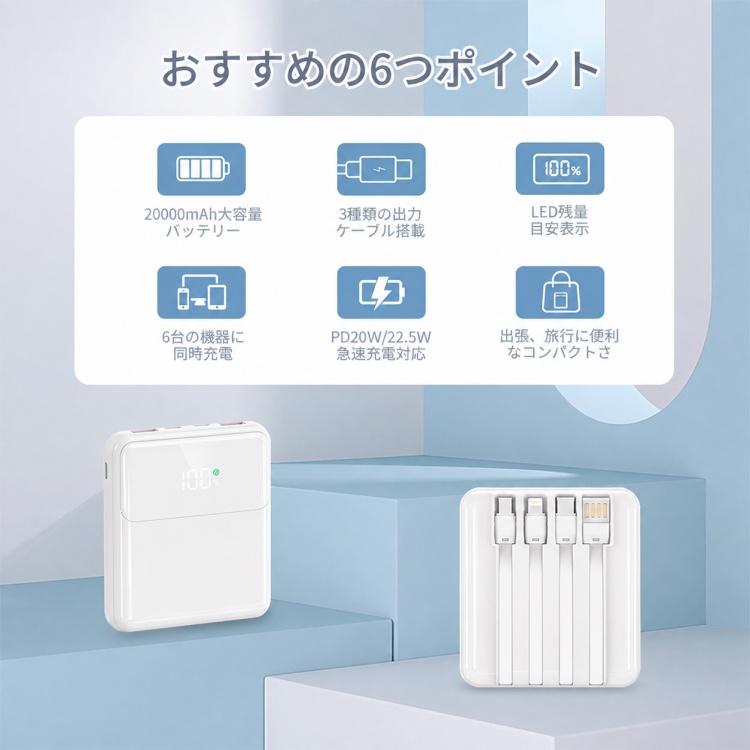 モバイルバッテリー 20000mAh 大容量 ケーブル内蔵 急速充電 Type-C LED残量表示 PSE認証 小型 軽量 iPhone Android 6台同時充電 機内持ち込み 旅行 出張 防災用 関連画像2
