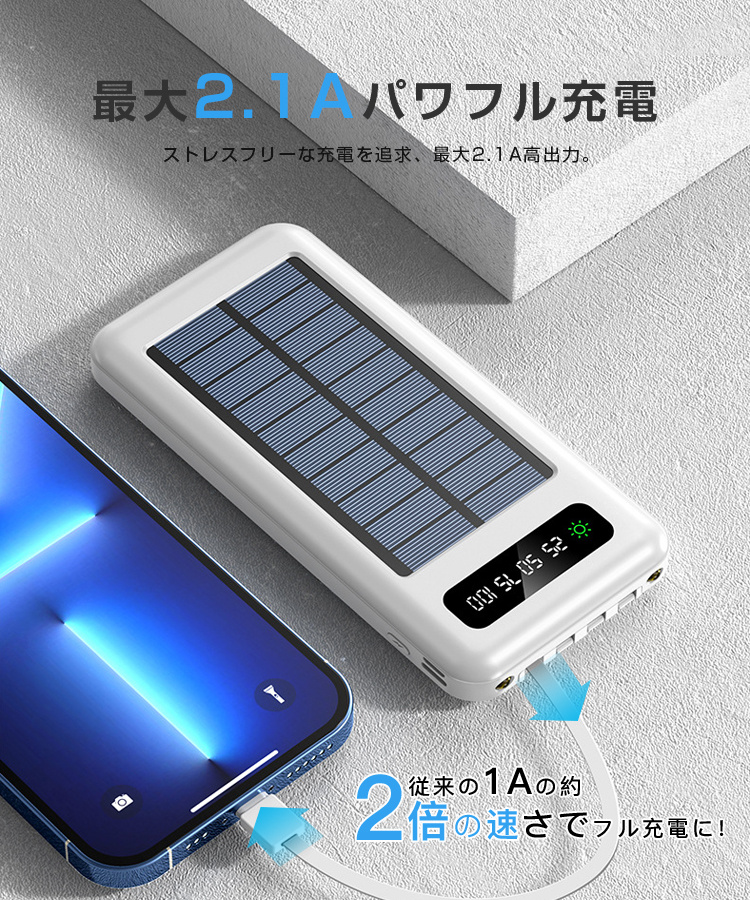 モバイルバッテリー 20000mAh 大容量 ソーラー充電 4台同時充電 2.1A高出力 PSE適合 残量表示 iPhone Android対応 旅行 防災 非常用 災害用 停電対策 携帯充電器 関連画像4