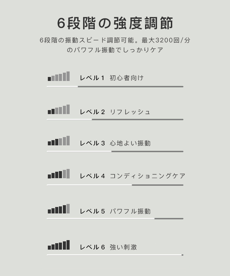 電動マッサージガン ガン アタッチメント ４つアタッチメント付き 6レベル調節可能 リラックス 軽量 全身ケア マッサージ器 肩こり 筋膜｜lovely-brown｜09