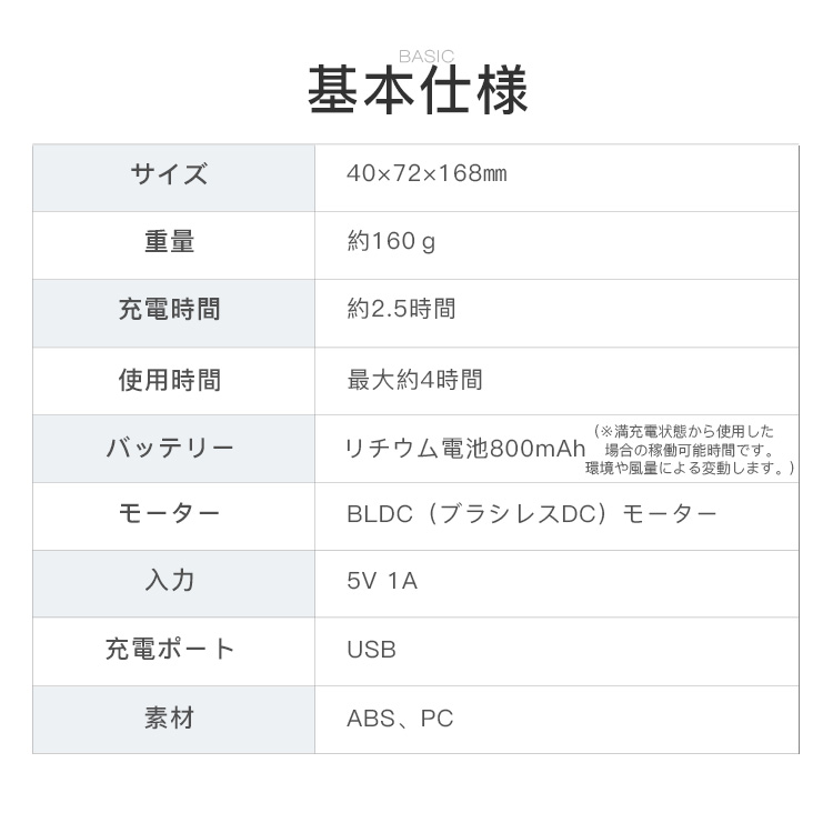 ハンディファン 首かけ扇風機 首掛け扇風機 ミスト機能 潤い 水分補給 加湿扇風機 USB充電式 ハンディ スタンド 小型 手持ち 腰掛け 卓上 軽量 4段階風量｜lovely-brown｜25