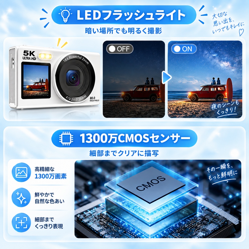 5Kデジタルカメラ 8000万画素 WiFi デュアルスクリーン 18倍デジタル デジカメ 5K 8000万画素 WiFi対応 スマホ転送 自撮り デュアル