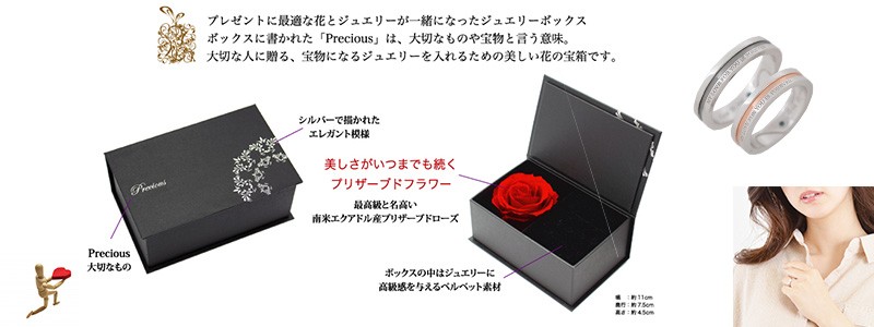 フラワーBOX説明