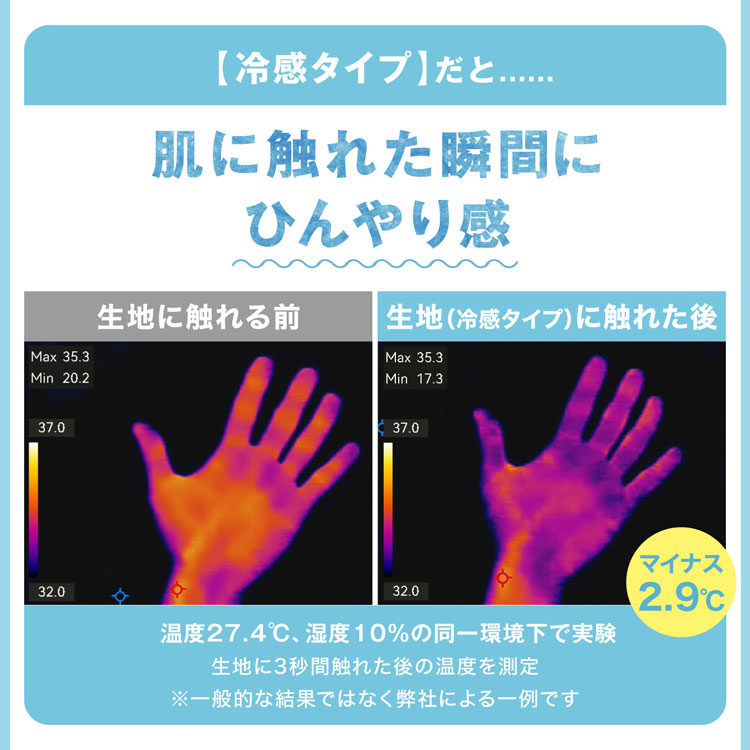 LOWYA（ロウヤ） 空調マット 冷却マット 冷感マット 快眠マット 空気