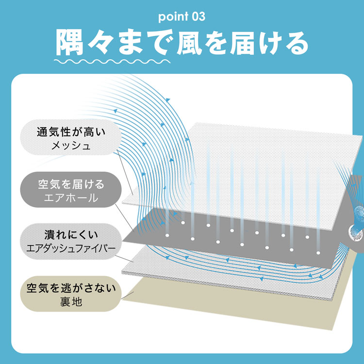LOWYA（ロウヤ） 空調マット 冷却マット 冷感マット 快眠マット 空気