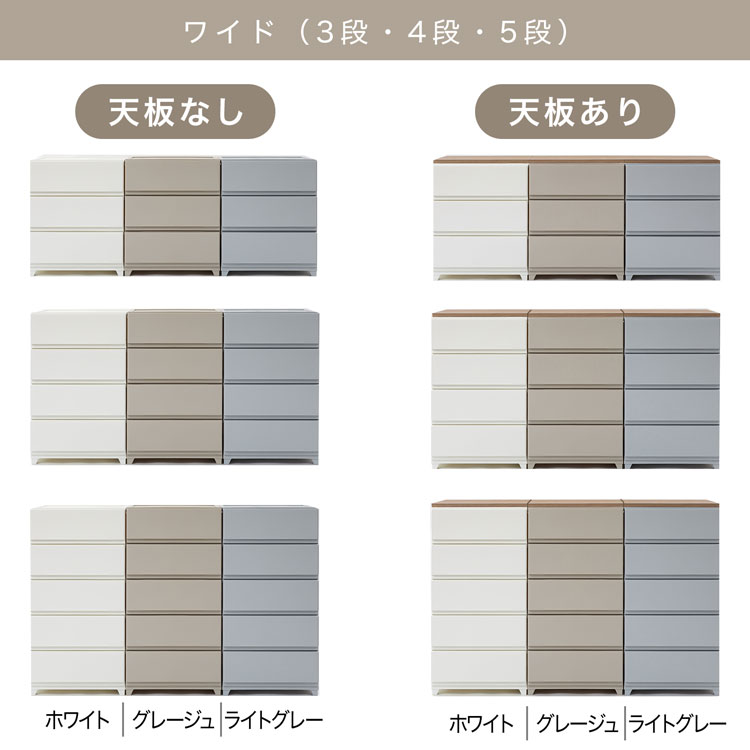 LOWYA（ロウヤ） チェスト ワイド 中が透けない 3段 4段 5段 幅54 日本