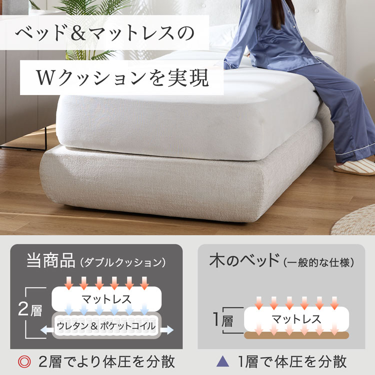 ベッド ベッドフレーム 圧縮梱包 すのこセット...の詳細画像5