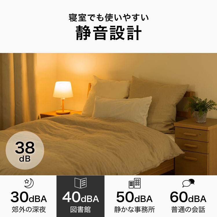 LOWYA（ロウヤ） 除湿機 コンプレッサー式 大容量 20L 2.9Lタンク 衣類