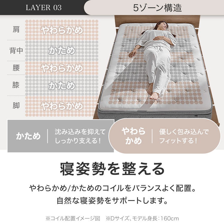 LOWYA（ロウヤ） マットレス クイーン Q ポケットコイル 低反発 高反発