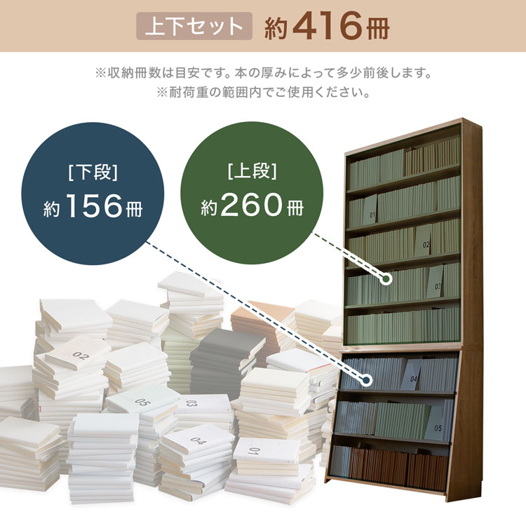 [幅90] マンガ収納ラック 本棚 ブックシェルフ本棚（LOWYA） LOWYA（ロウヤ） 漫画 本棚 収納 90cm 漫画収納 上下セット マンガ収納