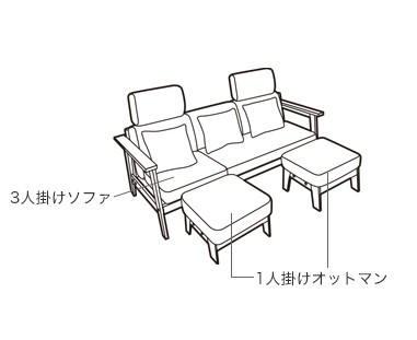 大人気国産 ソファー オットマン付き sofa おしゃれ ロウヤ LOWYA LOWYA PayPayモール店 - 通販 - PayPayモール ソファ 3人掛けソファ カウチ コーナーソファ カウチ コーナーソファー 3人掛け 三人掛け L字 得価HOT