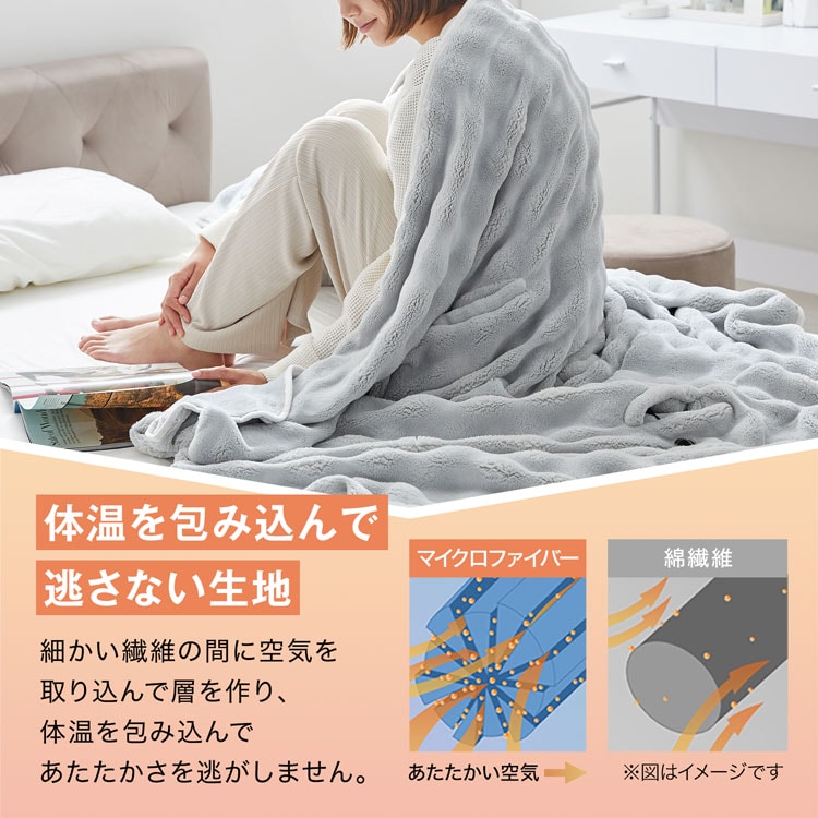 GROONY 電気ブランケット 電気毛布 ブランケット 毛布 着る電気毛布