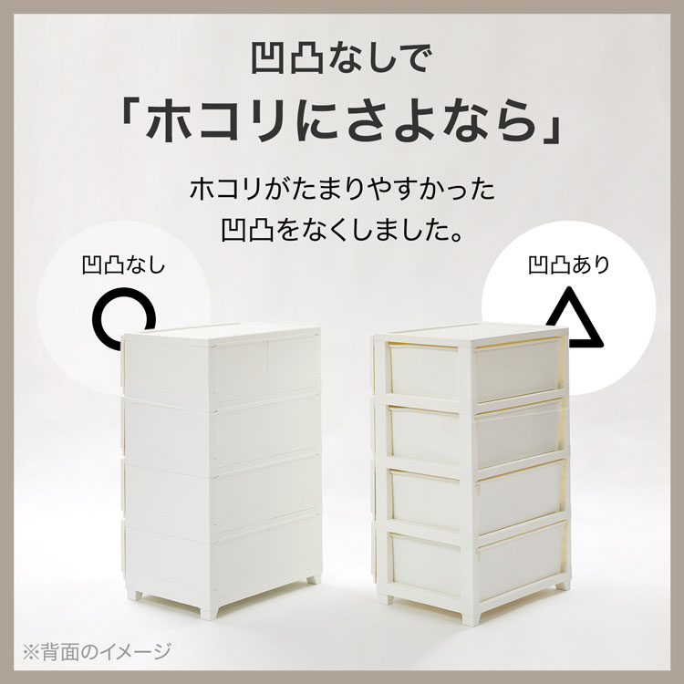 衣装ケース　棚　チェスト　収納棚 全14色 カラーボックス 衣装ケース 収納ケース プラスチック 引き出し