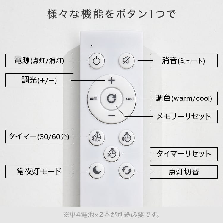 LOWYA（ロウヤ） シーリングライト 照明 天井照明 間接照明 リビング