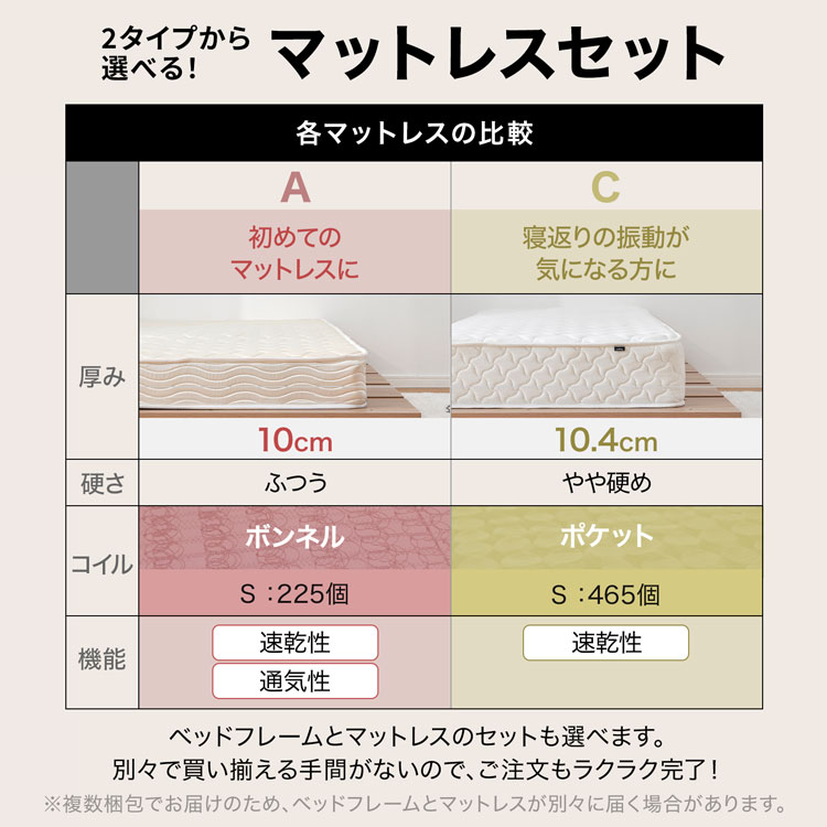 LOWYA（ロウヤ） ロフトベッド マットレスセット S シングルベッド 