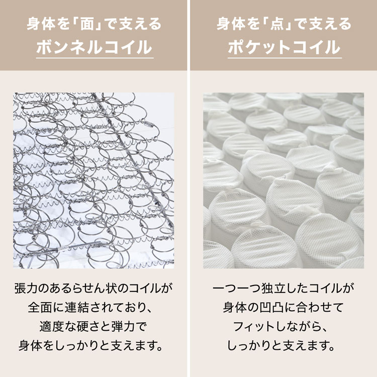 ロフトベッド マットレスセット S シングルベッド 階段 階段付き シングル ハイタイプ ロフト ベッド システムベッド パイプ 収納 宮付き コンセント付 頑丈_17